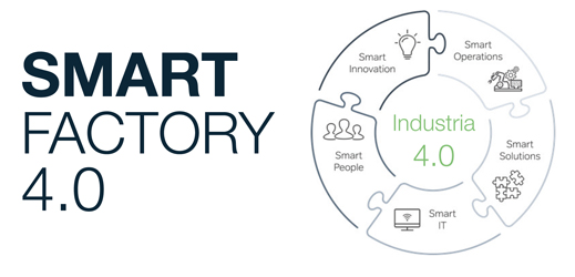 Image of Smart Factory 4.0